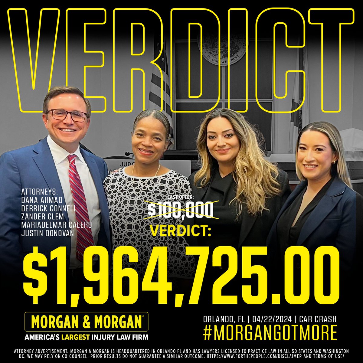 🚨 #VerdictAlert:

Dana Ahmad, Derrick Connell, Zander Clem, Mariadelmar Calero and Justin Donovan just received a $1,964,725.00 verdict for our client in Orlando!

That’s 19x the last offer from big insurance 💪 #ForThePeople #MorganGotMore