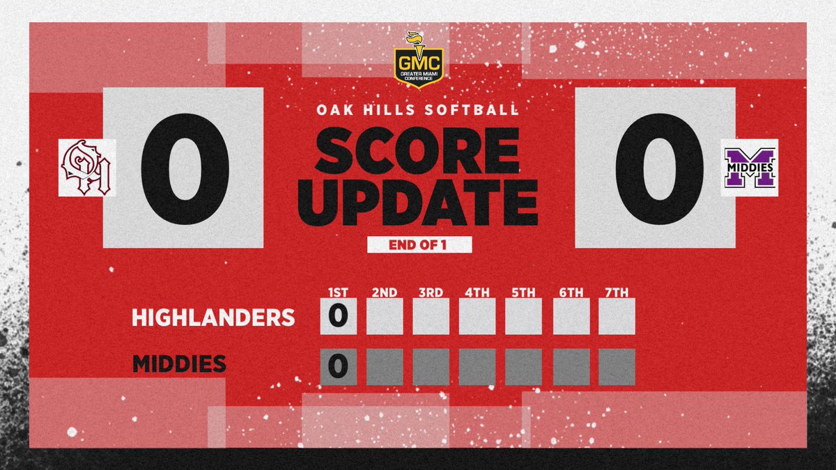 Oak Hills Softball (@OakHillsSB) on Twitter photo 2024-04-26 21:15:16