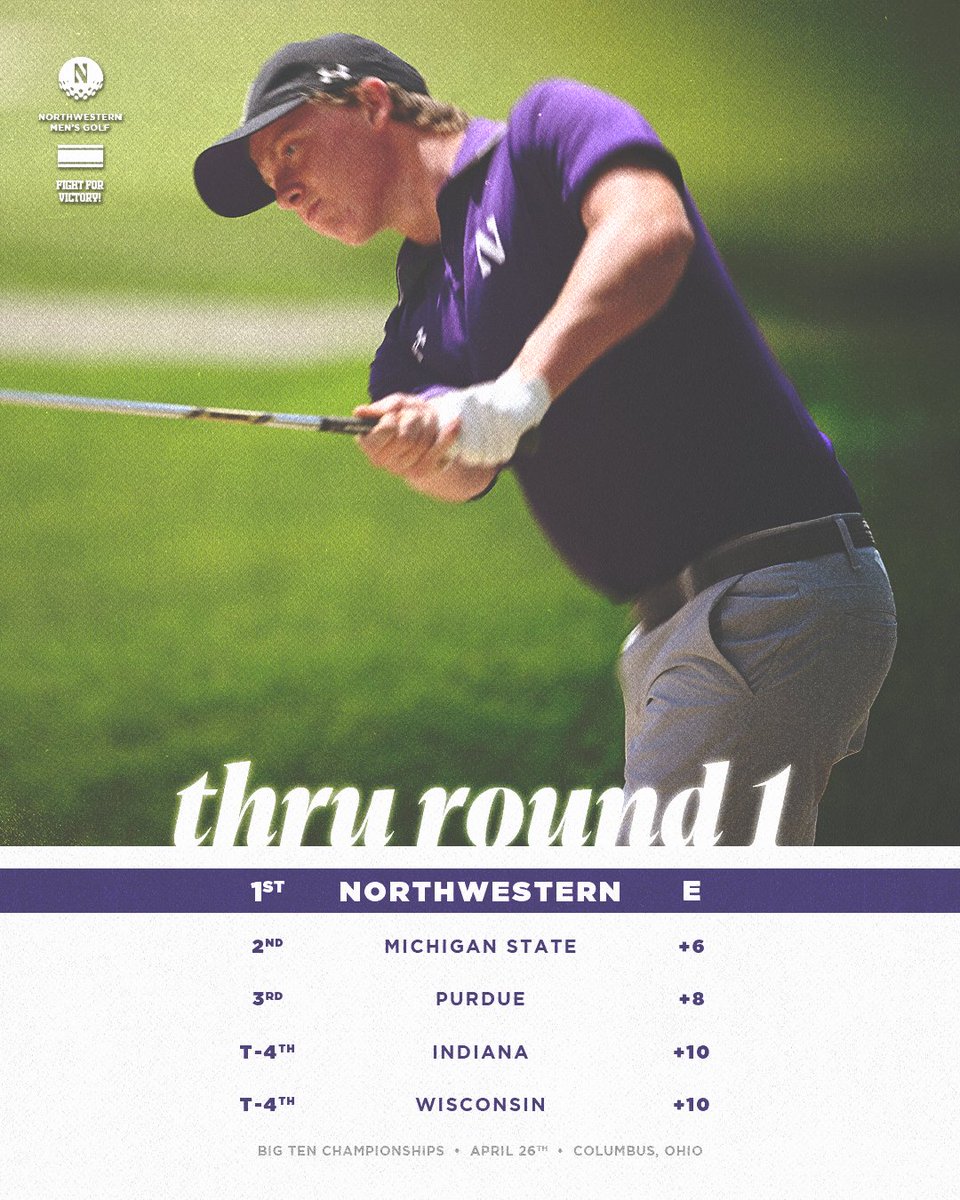 'Cats atop the leaderboard after round one!