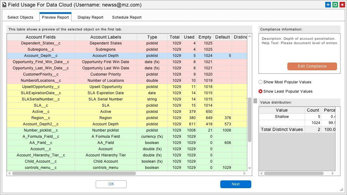 Empowering Data Governance with AI: Metazoa's Integration with Salesforce Data Cloud

#AI #artificialintelligence #CloudServices #CRM+AI+Datastrategy #CustomerDataPlatforms #DataCloud #datagovernance #Gartner #Leader #llm #machinelearning #metadata

multiplatform.ai/empowering-dat…