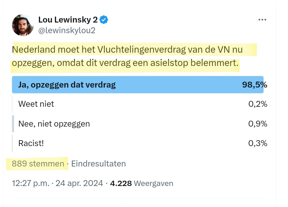 Mijn tijdlijn, die ALTIJD gelijk heeft, vindt dat Nederland het #Vluchtelingenverdrag van de VN nu moet OPZEGGEN, omdat dit verdrag een #ASIELSTOP belemmert.

Alle 889 stemmers bedankt! 👍🏻👊🏻❤️

#stopasiel #stopomvolking #stopislam #stemPVV