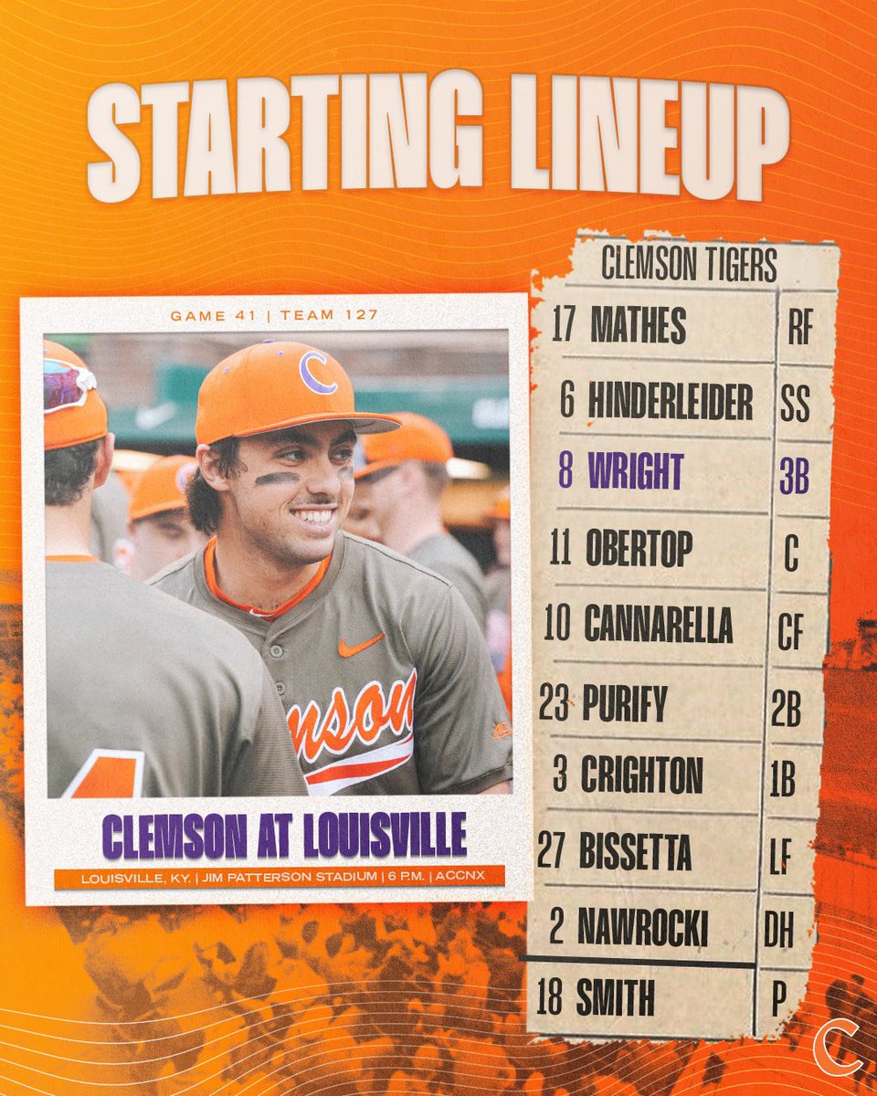 The Lineup for Game 1🔥

#Clemson #Team127
