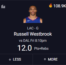 Westbrook about to sell the Community Watch ! 108k is crazy