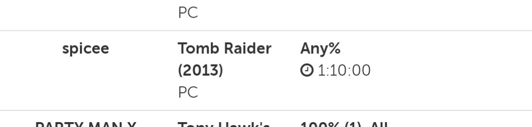 got tomb raider 2013 into gdq wooo. should be a cool one to show off