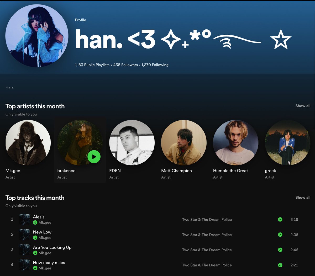 taste l8lyyyyy &lt;3 ( two star &amp; the dream police has such a grip on me it keeps getting better i stg )