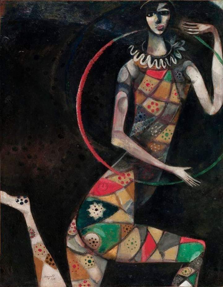 The Acrobat 1914. Marc Chagall