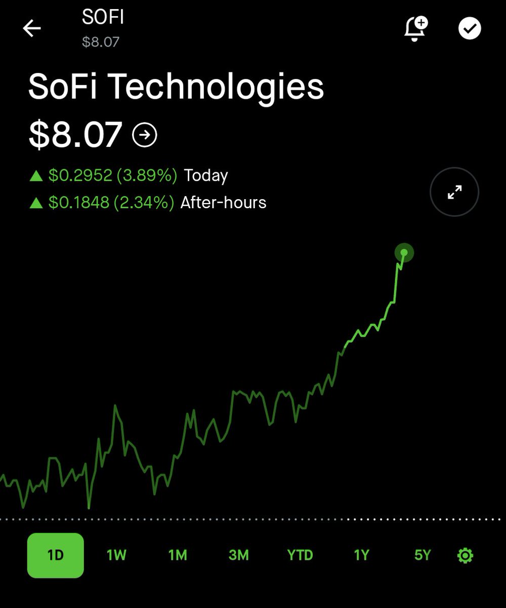 After hours $SOFI movement is very positive. No news or as far as I've seen and no bank call report yet (I just checked). I think this AH movement is all just sentiment driven