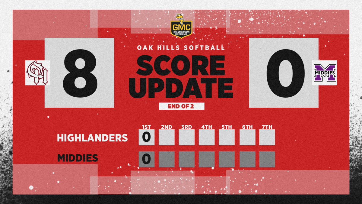 Oak Hills Softball (@OakHillsSB) on Twitter photo 2024-04-26 21:40:03
