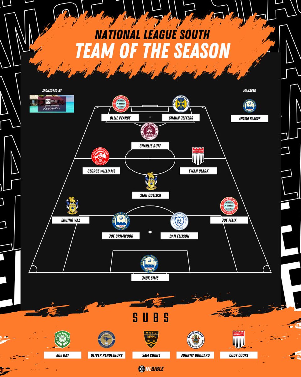 Our National League SouthTeam Of The Season proudly sponsored by @PTFTravel Moan Away Players must have played a minimum of 35 games #nonleaguefootball #nonleague #nationalleague #tots
