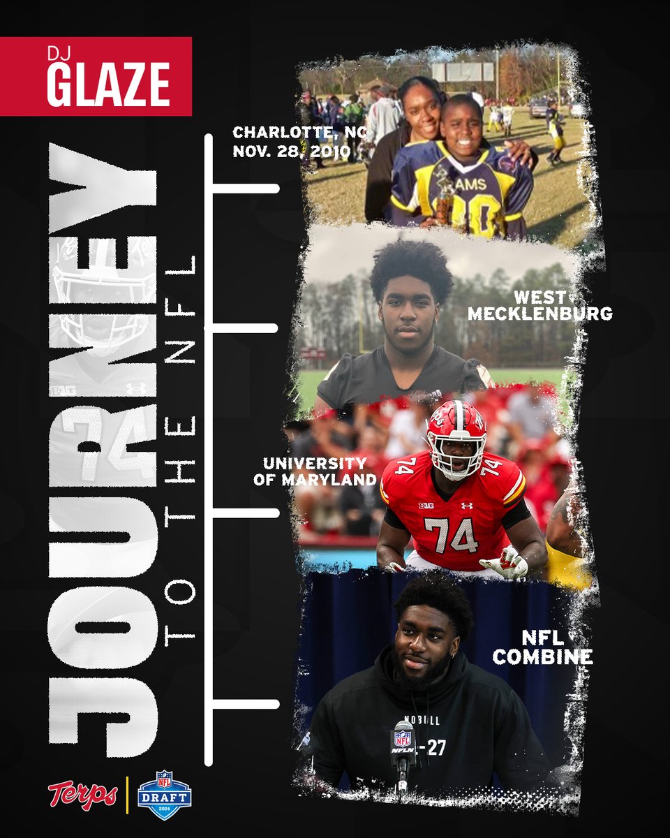 Maryland Football tweet media