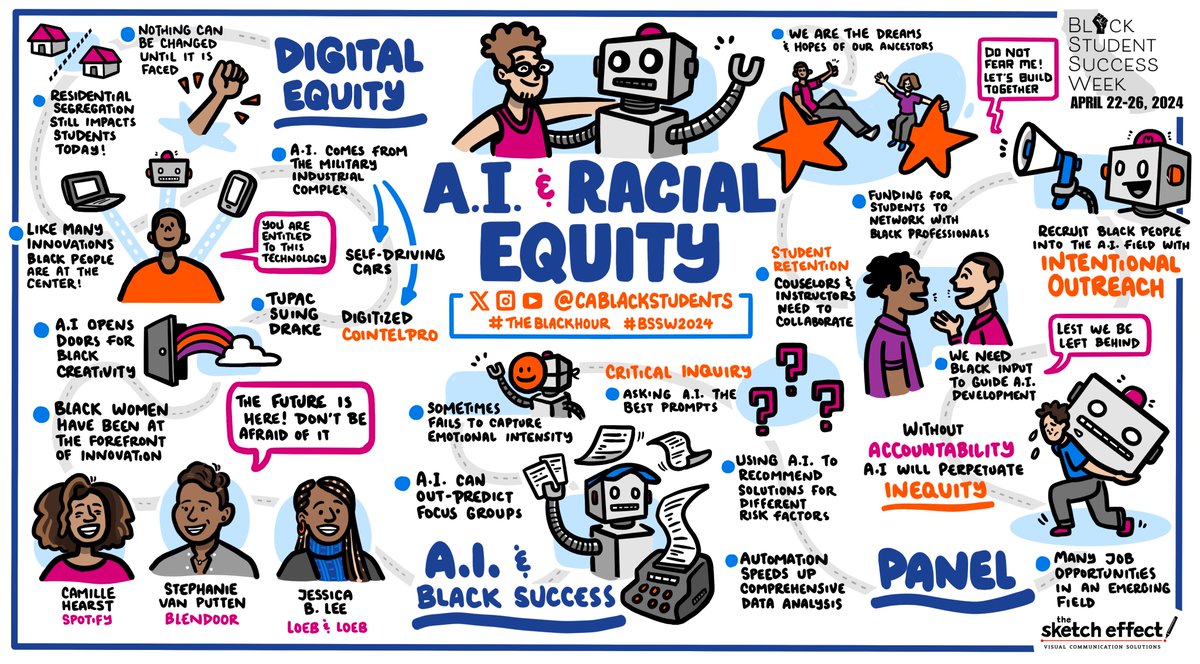 Our final #TheBlackHour of the week looked ahead at what AI could mean for #RacialEquity.

#BlackStudentSuccessWeek #BSSW #BSSW24