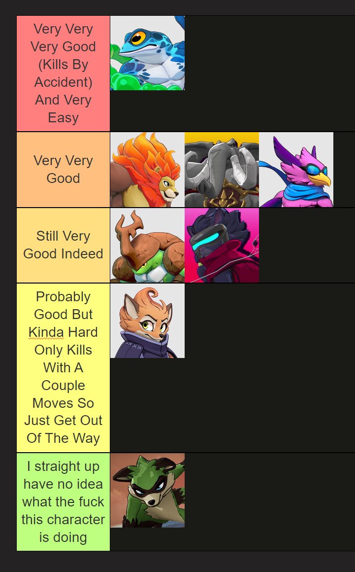 Coney on X: “Rivals 2 Tier List (everyone is good) https://t.co 