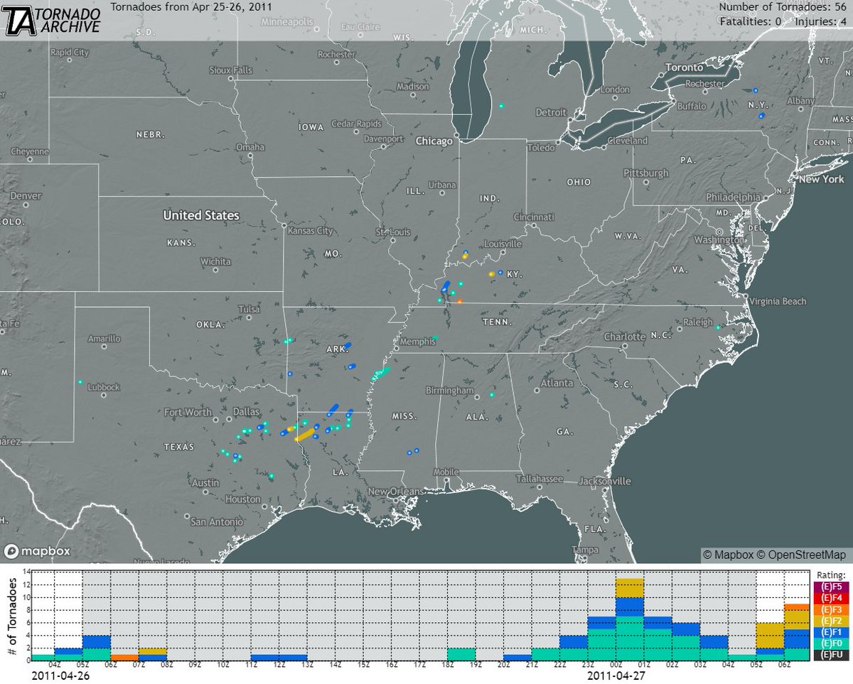 weather_history tweet picture