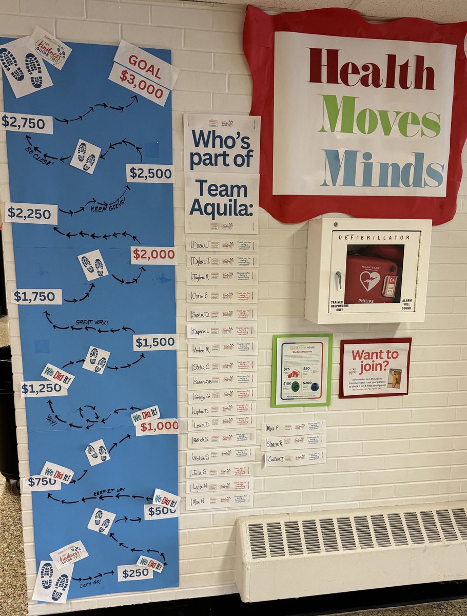 My students were super pumped to purchase big ticket PE equipment and to pay it forward and support ⁦<a href="/SOMinnesota/">Special Olympics Minnesota</a>⁩ with funds raised from our ⁦<a href="/SHAPE_America/">SHAPE_America</a>⁩ #healthmovesminds event. ⁦<a href="/SHAPE_America/">SHAPE_America</a>⁩ ⁦<a href="/MNSHAPE/">MNSHAPE</a>⁩ ⁦<a href="/SOMinnesota/">Special Olympics Minnesota</a>⁩