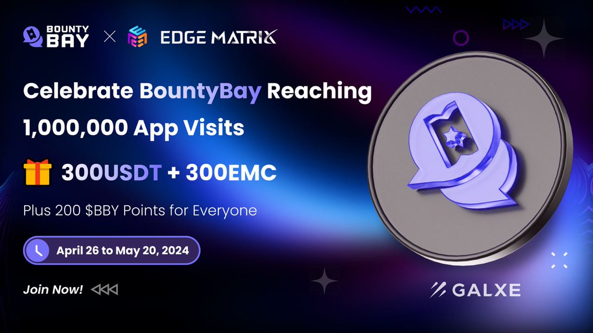 Ready for a #DeAI adventure? 🌟 

We've teamed up with <a href="/EMCProtocol/">EMC</a> to launch the DeAI Epic <a href="/Galxe/">Galxe</a> Campaign, celebrating BountyBay's milestone of 1M app views! 

Prize Pool: 300 USDT + 300 EMC, plus an extra 200 $BBY points for everyone!  

Join here: app.galxe.com/quest/gohGL8aB…