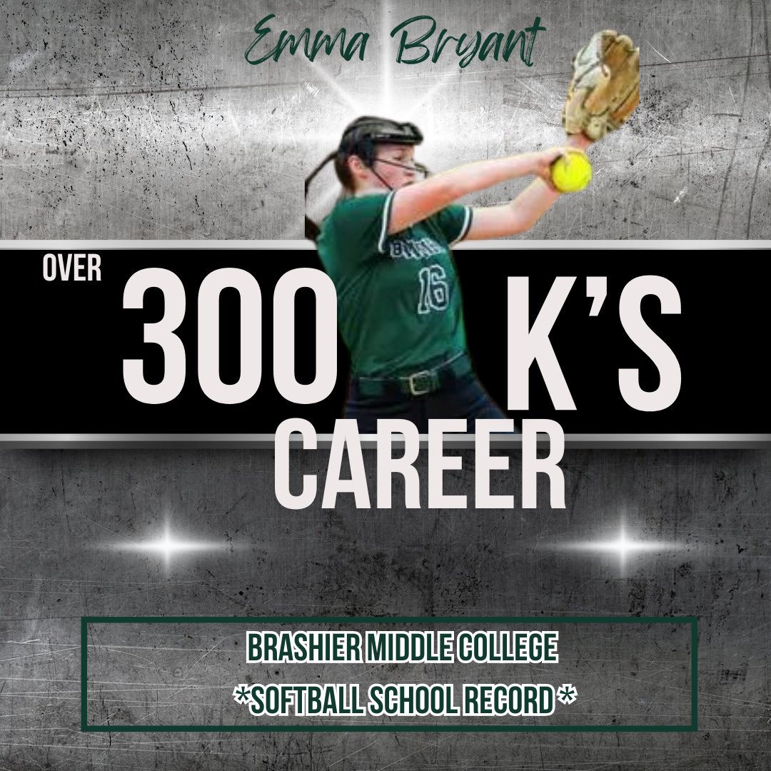 OT_Pruitt's tweet photo. 🚨 Record Setting🚨 

Congrats to our P/ 1B and @AbbeySoftball  commit, Emma Bryant! 

#OTP #playaloha 🌺 https://t.co/CgHI5Alulm