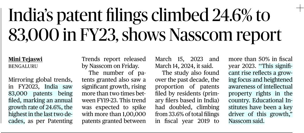 India's patent filings climbed 24.6% to 83,000 in FY23, shows Nasscom report 
#Patents #UPSC