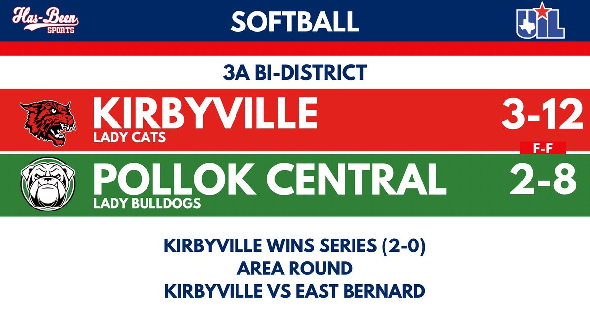 Kirbyville sweeps Pollok Central! #txhssoftball