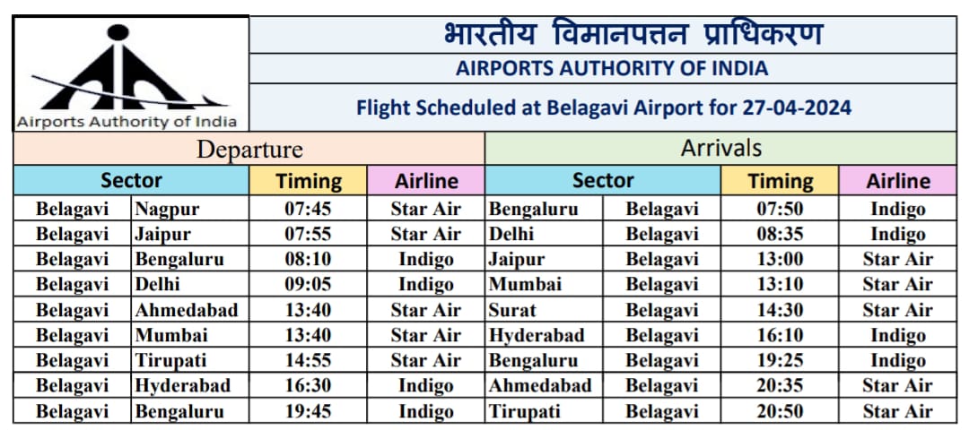 Flight Schedule For 27.04.2024 #BelagaviAirport #AAI @AAI_Official @AAIRHQSR @MoCA_GoI