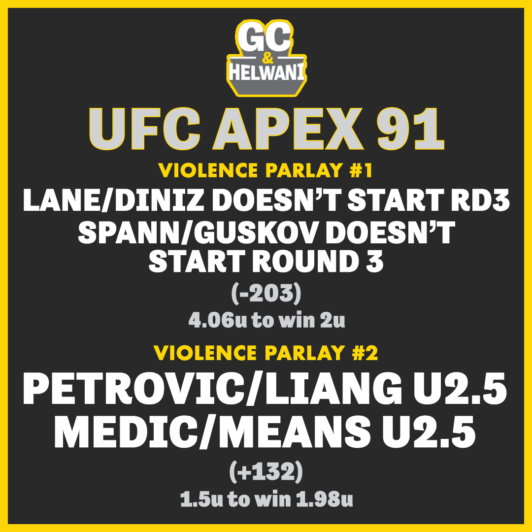 🎟️ UFC APEX 91 🎟️