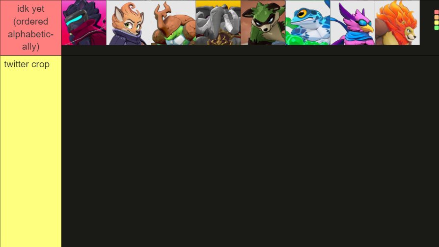 Catalyst on X: “rivals 2 tier list so far https://t.co/AlNZrigF9Z” / X