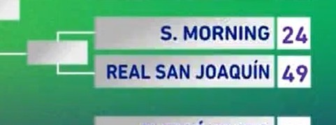 La #CopaChileCocaCola no esta lista para Santiago Morning campeón año 2024🔥🔥🔥