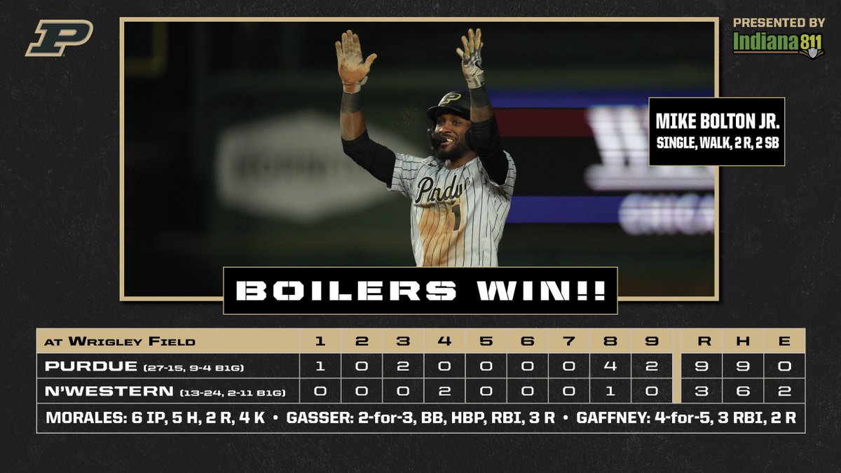 BOILERS WIN!! 🚂 @_CJbacker works a 1-2-3 9th to close out a 9-3 win at Wrigley Field!! #Purdue wins its 8th straight in @B1Gbaseball action. What a Night at the Friendly Confines. #BoilerUp 🔥