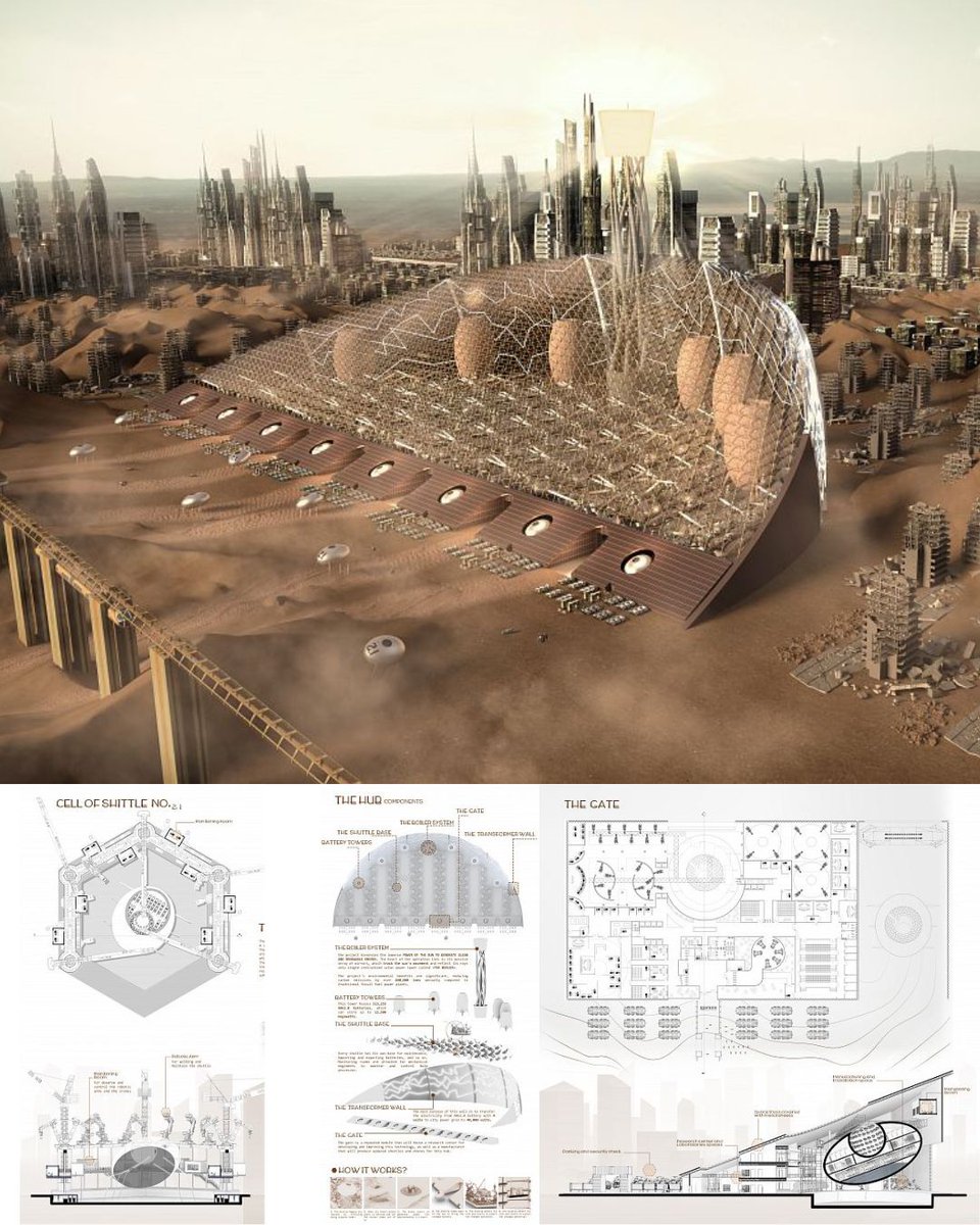 ✏️ARK2.0 by Ramez Sorial
Read more: inspireli.com/en/awards/deta…
🌍Egypt
University: Department of Architecture of the Faculty of Engineering, Cairo University in Giza
✅Register your projects at inspireli.com
#architecture
#inspireliawards
#amazingarchitecture