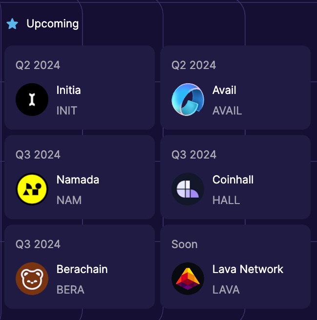 Airdrops_one's tweet image. Airdrop 🪂Alpha on... @osmosiszone home page? 👀

osmosis.zone has a new "Upcoming" section - 

SOON

$LAVA @lavanetxyz

Q2 2024

$INIT @initiaFDN 

Q3 2024

$NAM @namada 
$BERA @berachain 
$HALL @coinhall_org 

These are projected timelines for listing on Osmosis,…