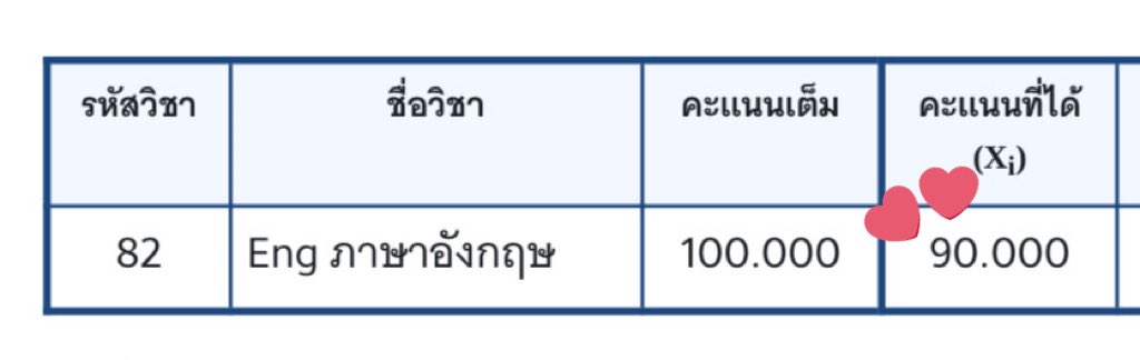 how to get tgat1 &amp; alevel eng 90.00 🫶

มนจว่าจะมีใครอยากรู้มั้ย555555ถือว่ามาแบ่งปันสิ่งที่เราทำ ทริคที่เอาไปปรับใช้ได้ค้าบ #dek67 #dek68 #TGAT #ALevel