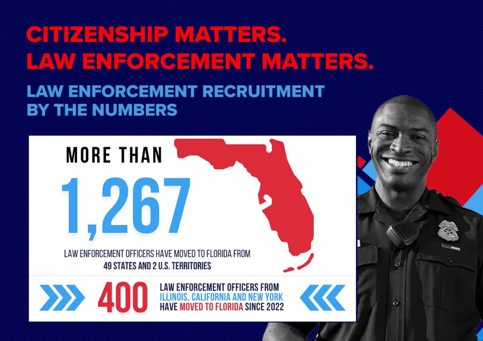 Join the more than 1,267 law enforcement officers who have moved to Florida and earn a $5000 bonus through Florida’s Law Enforcement Bonus Payment Program.

Learn more >> bit.ly/3Qz3jxa 
#FloridaBacksTheBlue #LawAndOrderInFL