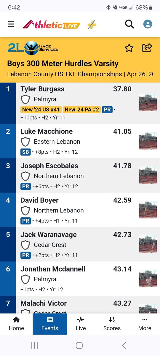 Palmyra Track & Field (@pahstrack_field) on Twitter photo Tyler Burgess 37.80 to take the boys 300h. His time is a new stadium record! Jon Mcdannell also takes 6th overall Tyler Burgess 37.80 to take the boys 300h. His time is a new stadium record! Jon Mcdannell also takes 6th overall