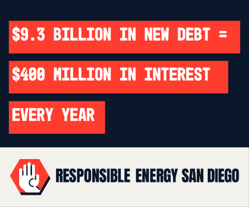 Responsible Energy San Diego tweet media