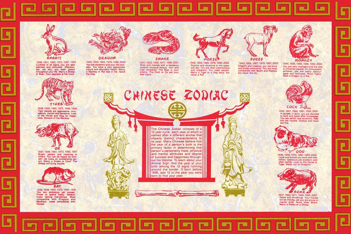 @mastermind6000 @maximilian_ I wanna see one with the Chinese restaurant placemat with zodiac animals