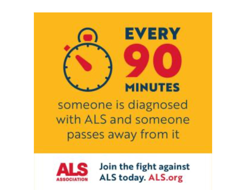 May is als awareness month. ALS is a progressive debilitating disease with no cure and almost no treatments. Most people live 2-5 years after diagnosis, although some die more quickly and some live much longer. About 5,000 people are diagnosed every year. This year, I was (1/2)