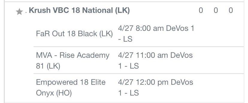 I will be in Grand Rapids this weekend come check out the Krush 18 national team.  Last tournament with some of the amazing lady’s