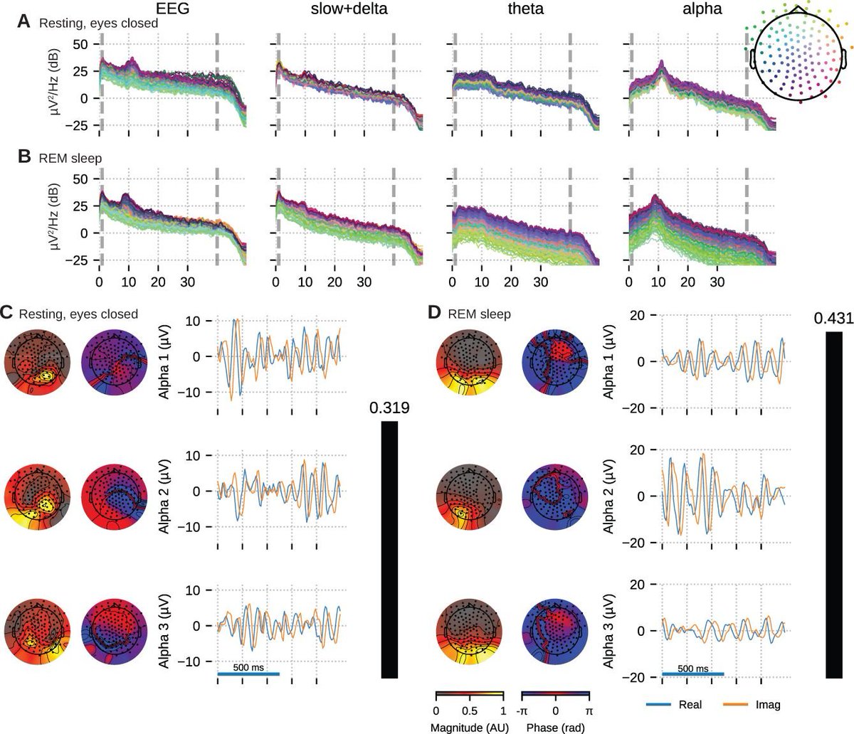 The PurdonLab tweet media