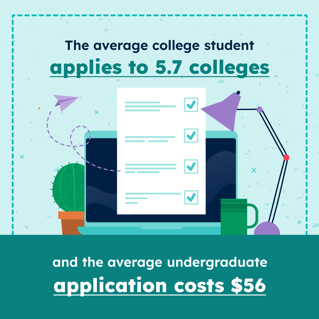 BestColleges tweet media
