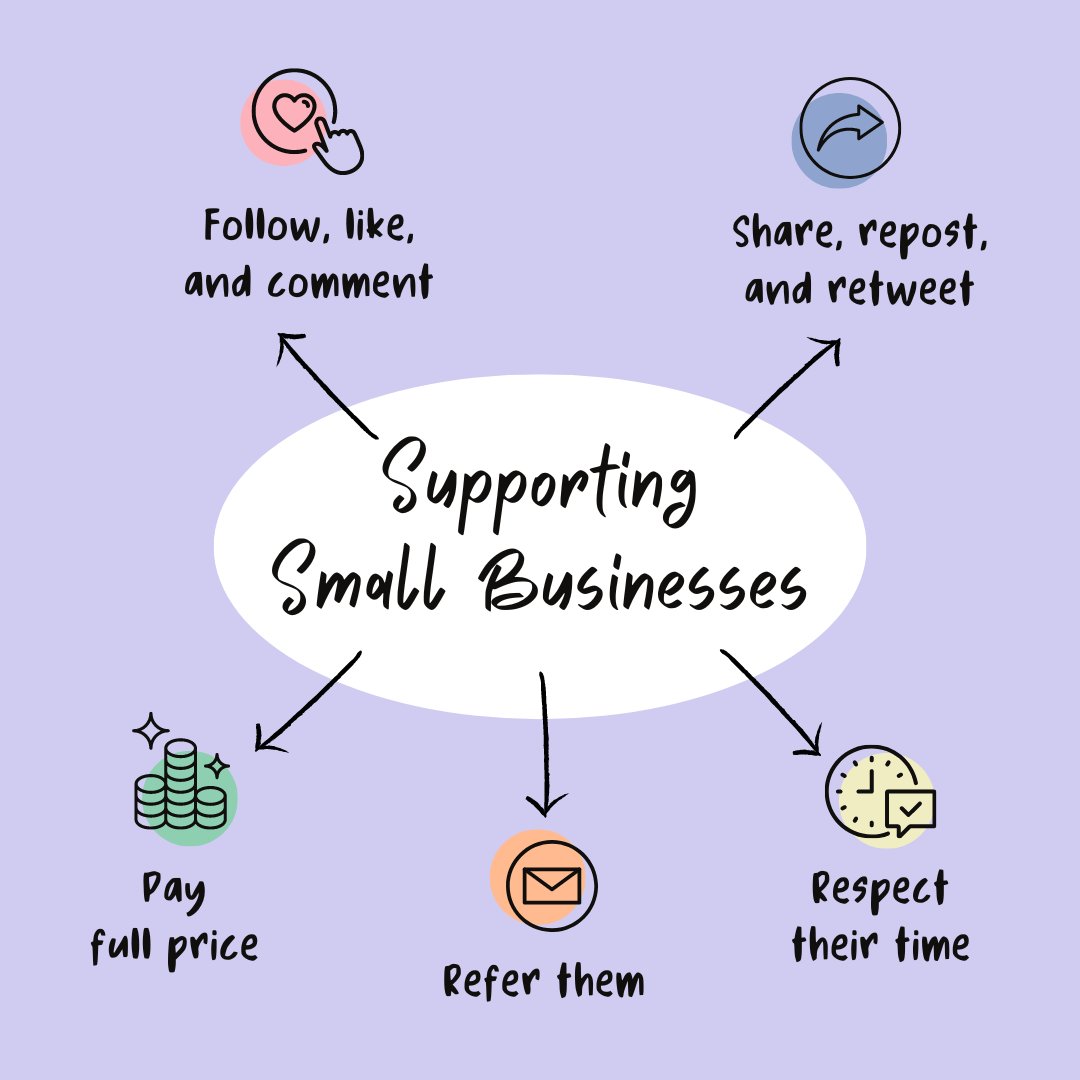 Did you know that there are multiple ways to support your local small businesses? And it can be as easy as following and interacting with their social media accounts or referring them to a friend! 

#NatickCenter #WeAreMetrowest