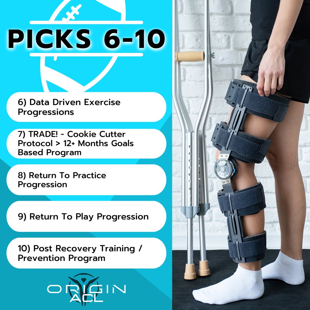 The Top 10 Picks For ACL Recovery Success!

Be a General Manager, and take control of your ACL recovery

#acl #aclrehab #aclrecovery #aclinjury ⁠#aclsurgery #aclreconstruction #acltear #aclrepair #aclsurgeryrecovery #aclsurgeryrehab 
#physicaltherapy #draft #NFLdraft