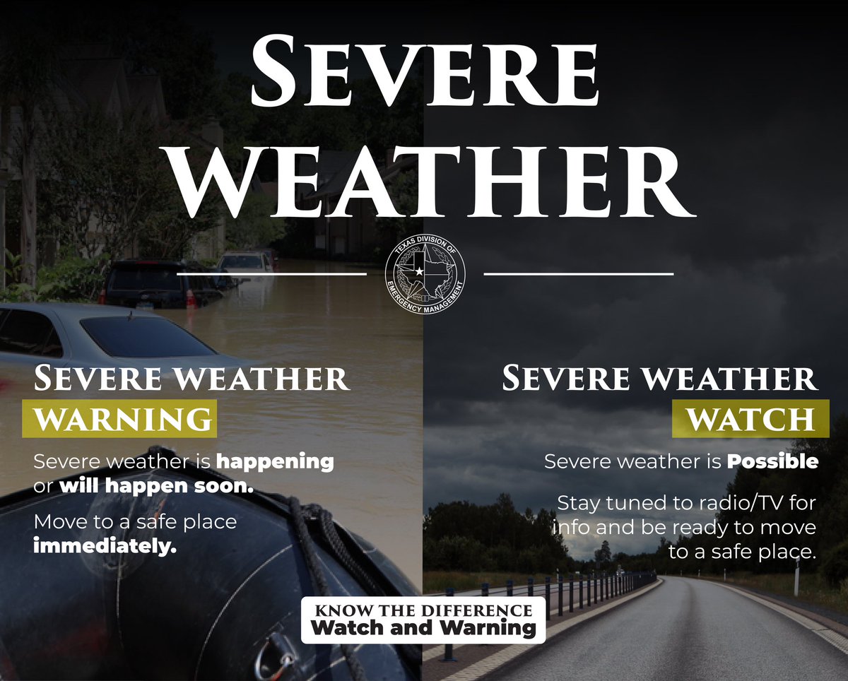 As severe weather continues to move across Texas, watches & warnings continue to be issued ahead of strong storms. Do you know the difference? ☔️Remain weather aware 📢Heed guidance from local officials Texas has emergency response resources prepared to respond. 🚒🚑🚓 #txwx