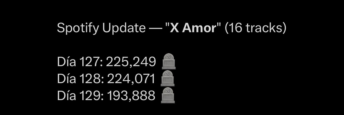 arrioja_derek's tweet photo. @keninichartsss @keniaos @SpotifyMexico @SonyMusicLatin Lástima que solo les duró un día 🥺 https://t.co/DJYb9T7QEh