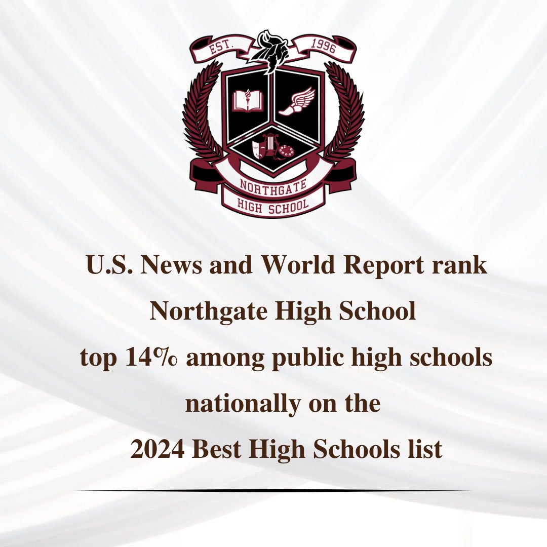 Congratulations, Viking Family! usnews.com/education/best…