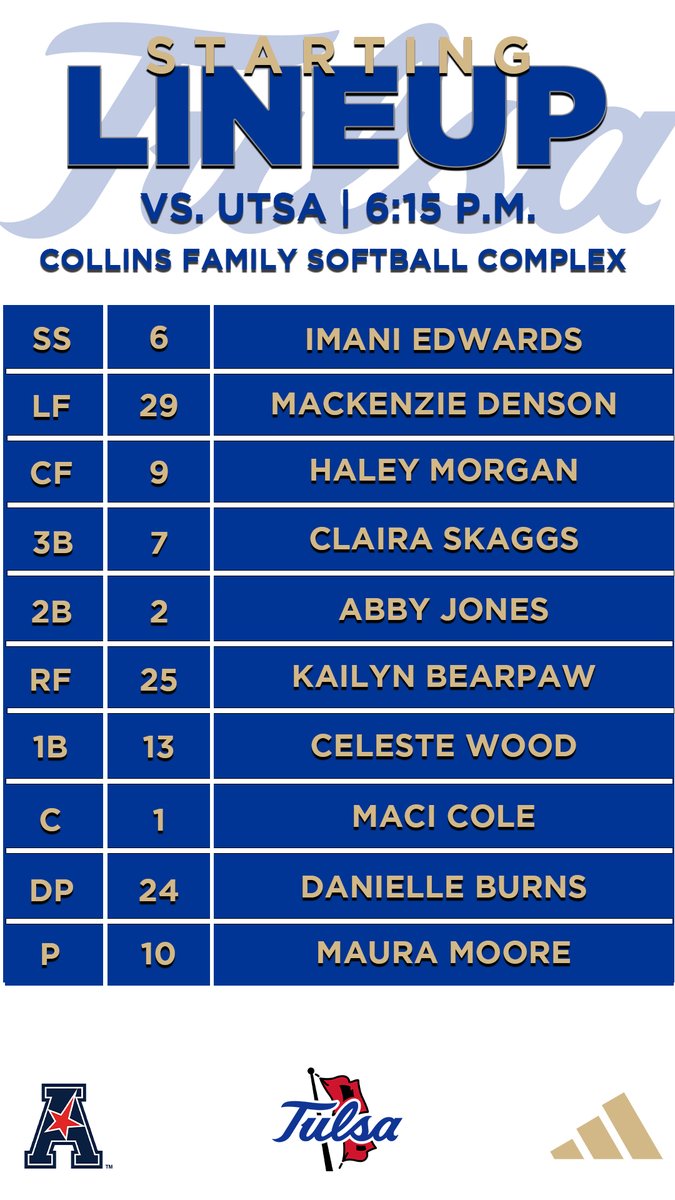 TulsaSoftball's tweet photo. Ready to get this show on the road!

#ReignCane https://t.co/6xfXyCHDxC
