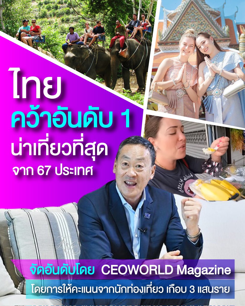 นิตยสาร CEOWORLD ของสหรัฐอเมริกา จัดอันดับประเทศที่ดีที่สุดที่ควรไปเที่ยวให้ได้ โดยจัดให้ประเทศไทยเป็นอันดับ 1 ของประเทศที่น่าเที่ยวที่สุดจาก 67 ประเทศ เป็นข่าวดีที่สะท้อนให้เห็นความพร้อมของประเทศที่จะเดินไปสู่หมุดหมายการเป็นศูนย์กลางการท่องเที่ยว…