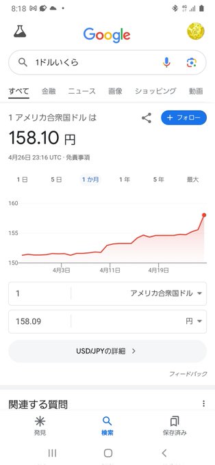 もう日本は利上げする気なし、って言うか出来ない❗と見透かされてる 日本ヤベエだろ　もう法定通貨ビットコインにしたら⁉️ #円安 https://t.co/CTK0GPJ6BA<a href="/tag/%E5%86%86%E5%AE%89"class="tags">#円安</a>