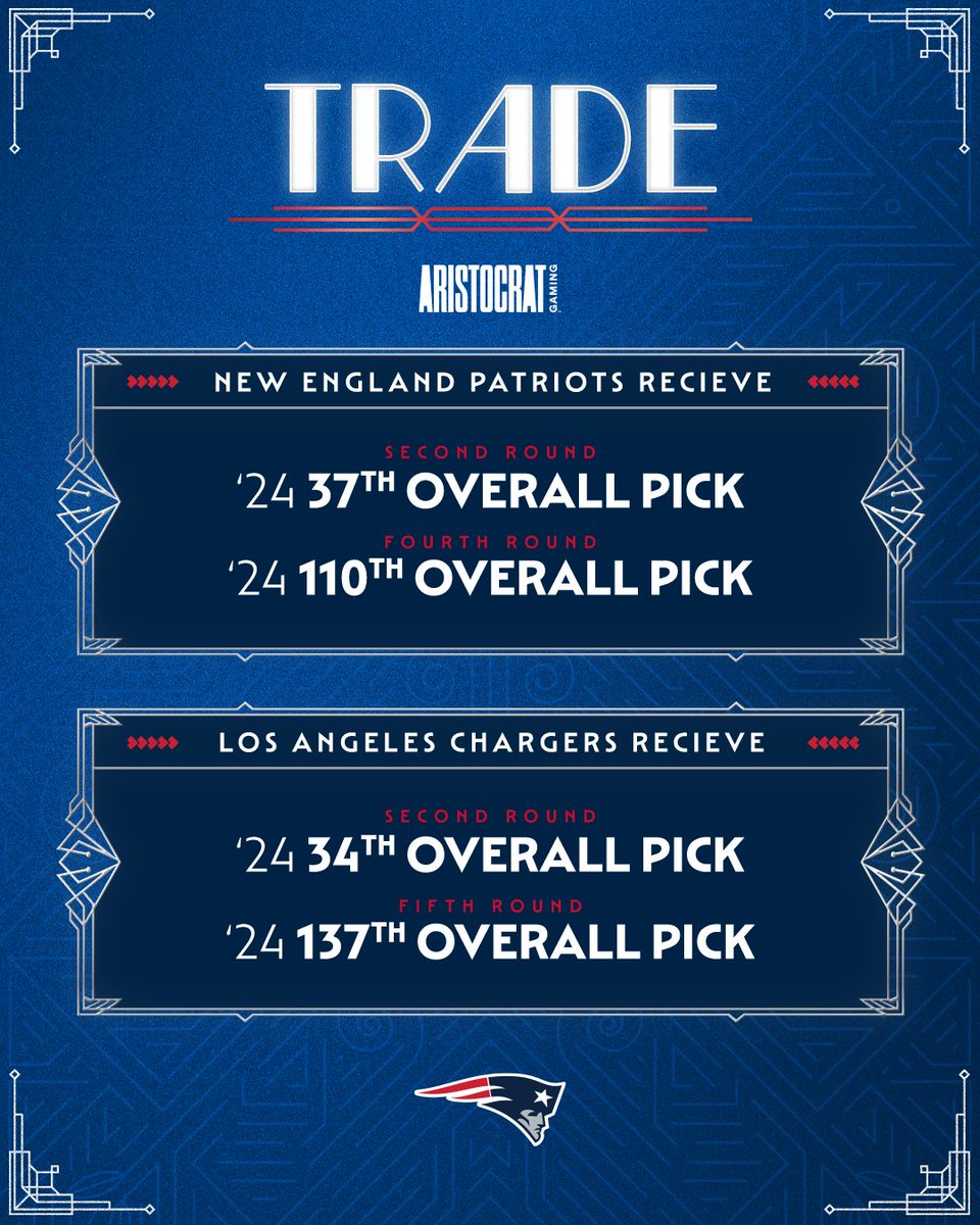 New England Patriots tweet media