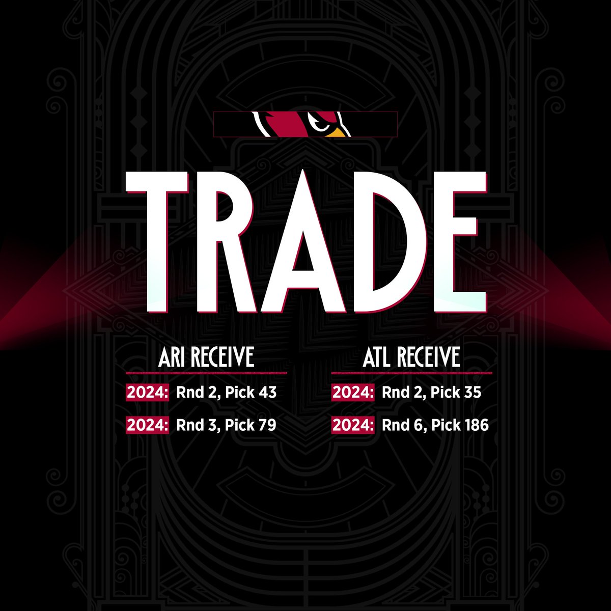 Arizona Cardinals tweet media