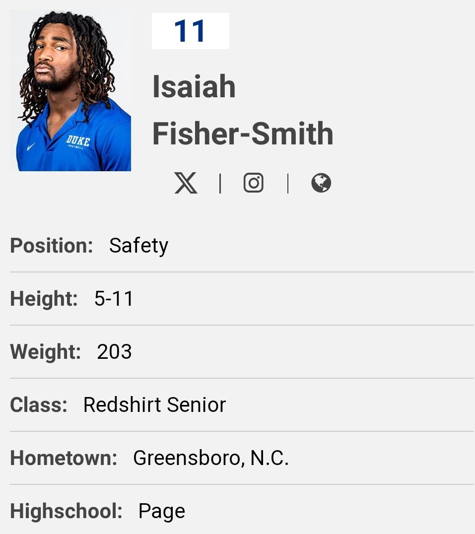 FarrellPortal (@farrellportal) on Twitter photo Duke transfer DB Isaiah Fisher-Smith entered the transfer portal; he played in 37 games during his time with the Blue Devils <a href="/IsaiahfisherSm1/">Isaiah Fisher-Smith</a> Duke transfer DB Isaiah Fisher-Smith entered the transfer portal; he played in 37 games during his time with the Blue Devils <a href="/IsaiahfisherSm1/">Isaiah Fisher-Smith</a>