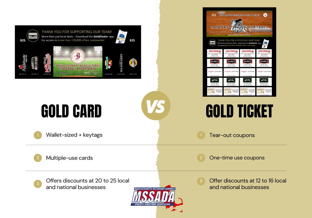 Donor fatigue is real & we've got the perfect remedy! Shake things up with@GoldAthletics discount cards & tickets. They support teams AND give back to fans-- it's a win-win! Learn more here: goldathletics.net/post/gold-card… 🎟️✨ #MSSADAxGoldAthletics #OfficialFundraisingPartner